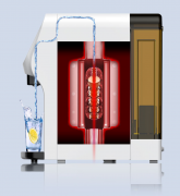  家用富氢水机功能创新是持续发展的重要布局