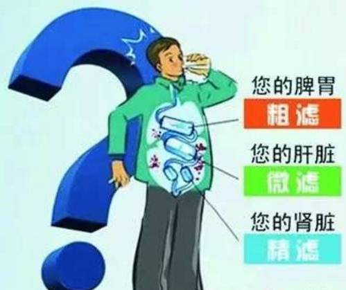 阿姨说说自己换不起肾所以买了一台净水器，周围邻居很不解