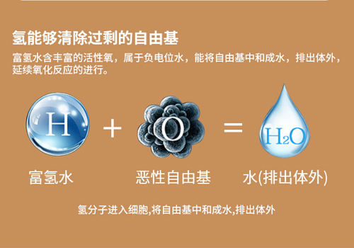 家用富氢水机的富氢水是否真的能够去除自由基？